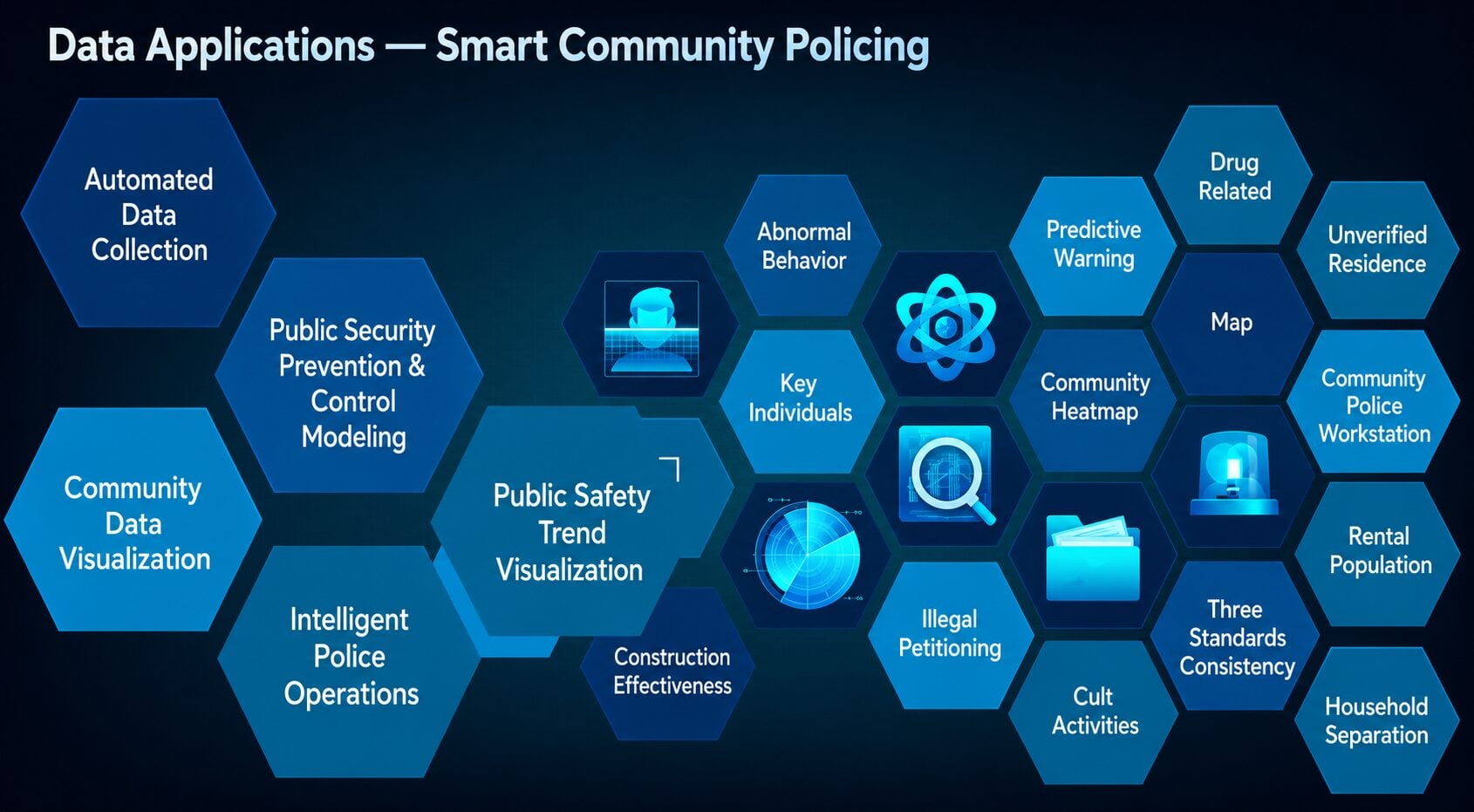 Smart Policy - Specialized Engineering Kenya